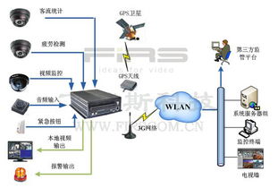 智慧阅读新篇章 无锡滨湖区数字化职工书屋与华盛源通监控系统