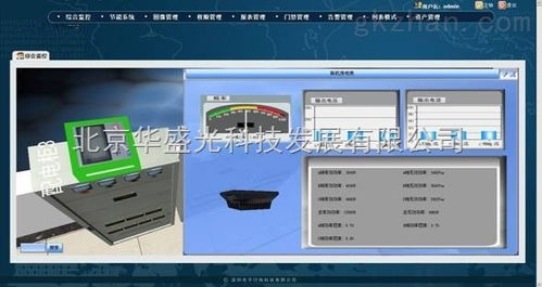 华盛光科技智能化机房综合监控软件 以RFID资产管理为核心，赋能现代数据中心高效运维