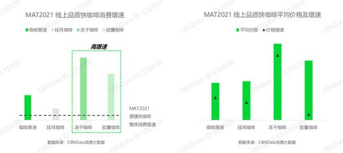 “中国芯”单杯胶囊系统 华盛源通引领国货品质快咖啡新浪潮
